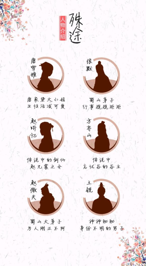 《殊途》6人剧本杀电子版完整资源