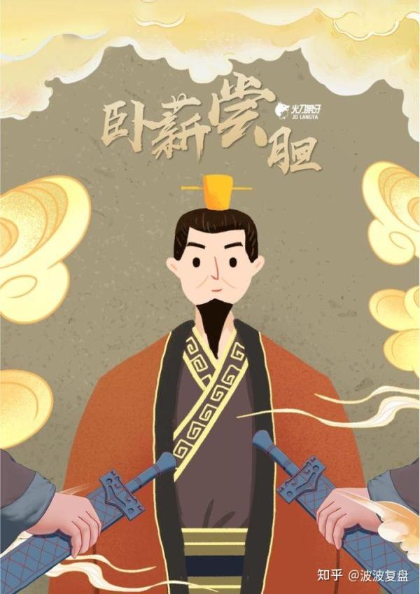 儿童剧本杀《卧薪尝胆》电子版完整资源